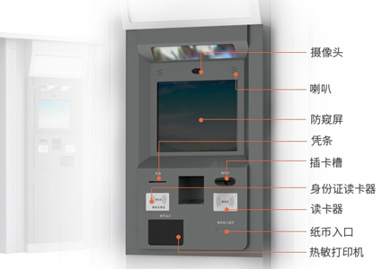 解決自助取售票機痛點，樂華19寸工業一體機有“秘方”！